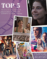 Hamnet lidera la taquilla del fin de semana en Multicines Guadalajara