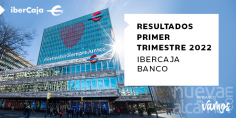 Ibercaja obtains 63 million profit in the first quarter, 15.2% more than in the same period of 2021 |  NewAlcarria