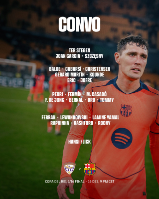 El Barça viene a Guadalajara con todas sus estrellas