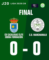 Marchamalo afianza su buena dinámica