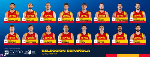 La Selección Española se concentra en Guadalajara para preparar la Ventana mundialista